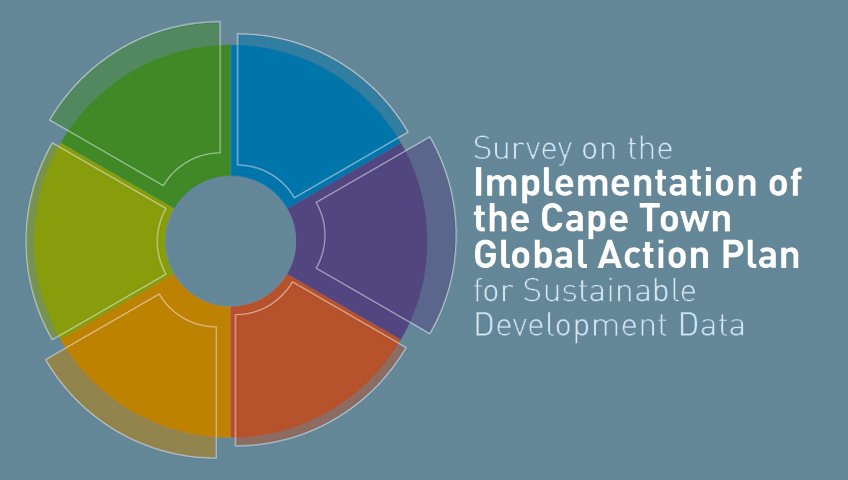 Survey on the implementation of CTGAP