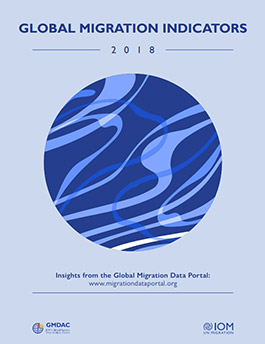 Global Migration Indicators 2018