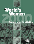 World's Women Report 2010